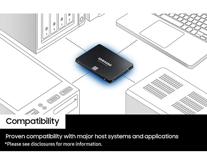 Samsung 870 EVO 1TB SATA 2.5″ Internal SSD
