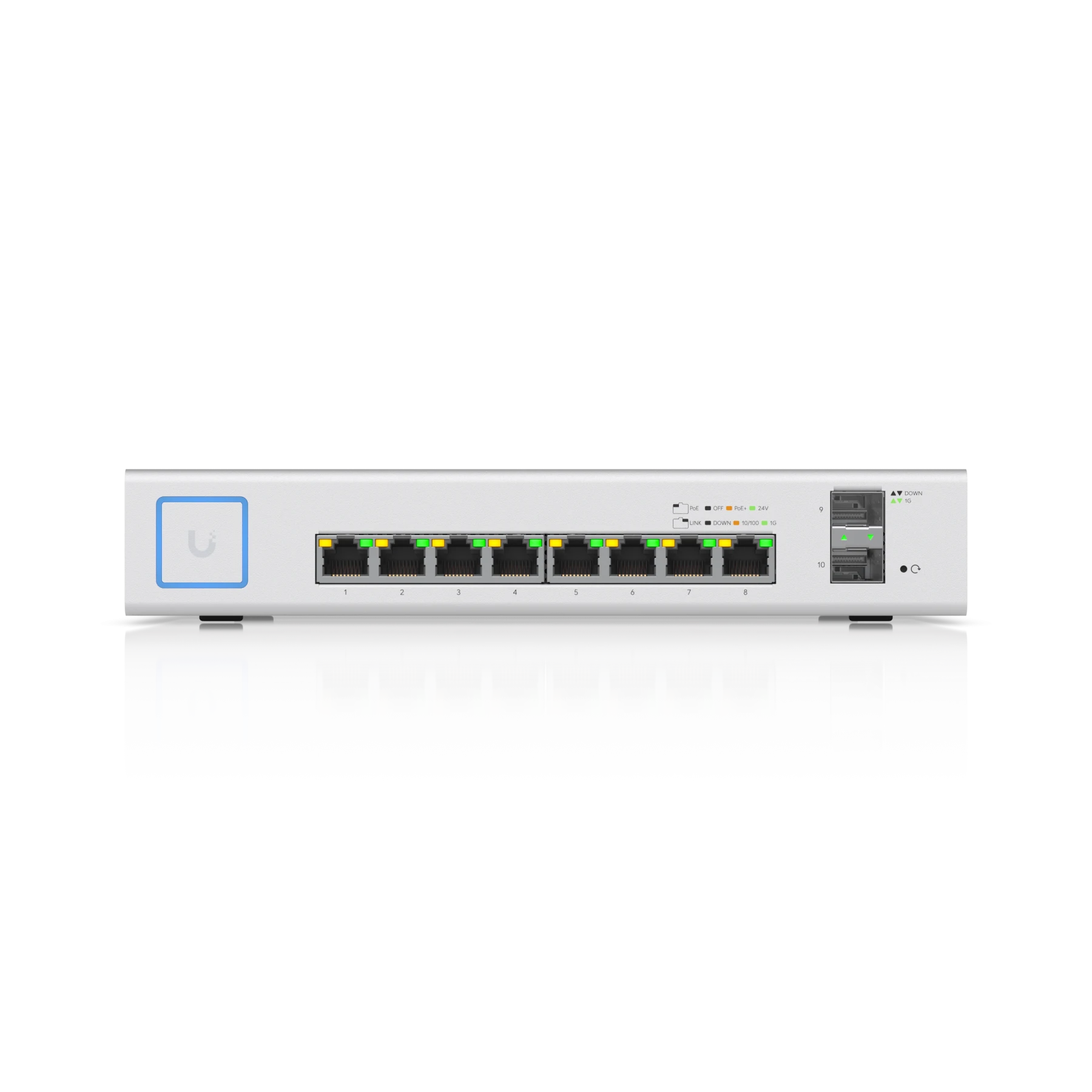 Ubiquiti UniFi Switch 8‑Port 150W PoE