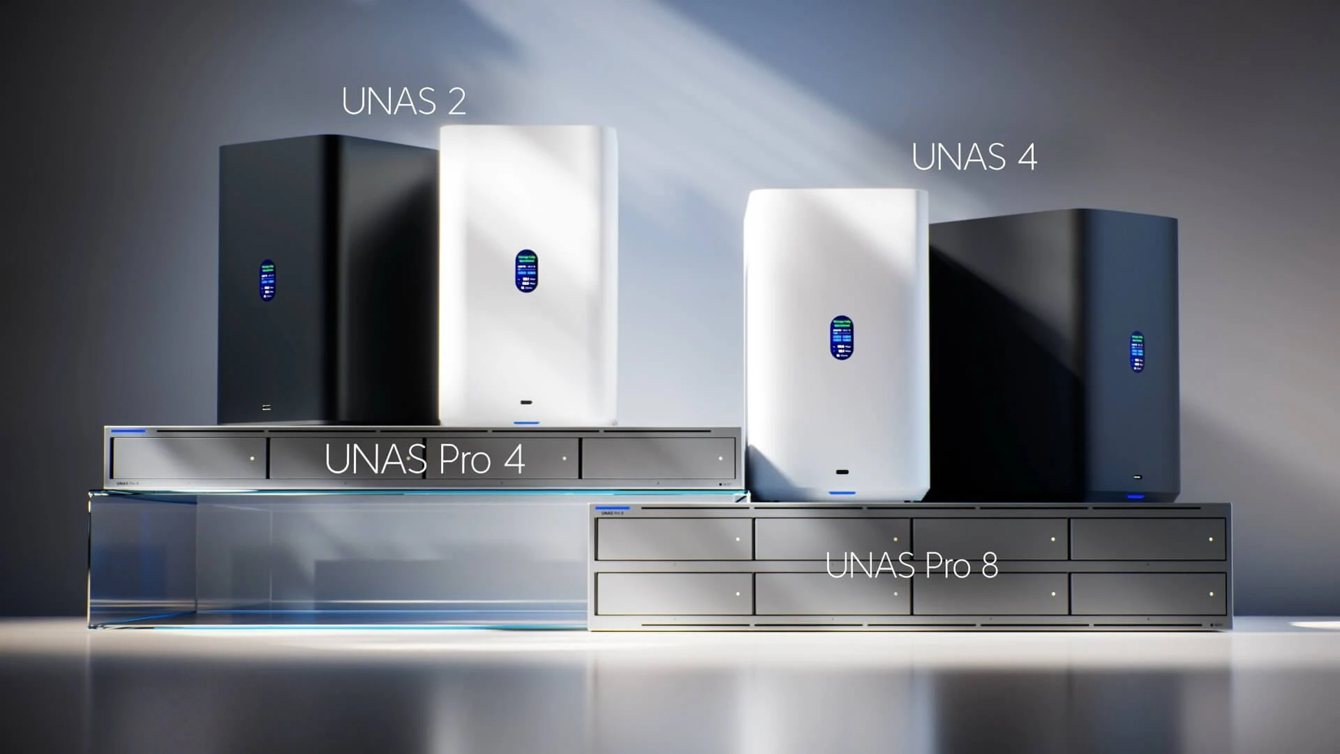 Ubiquiti